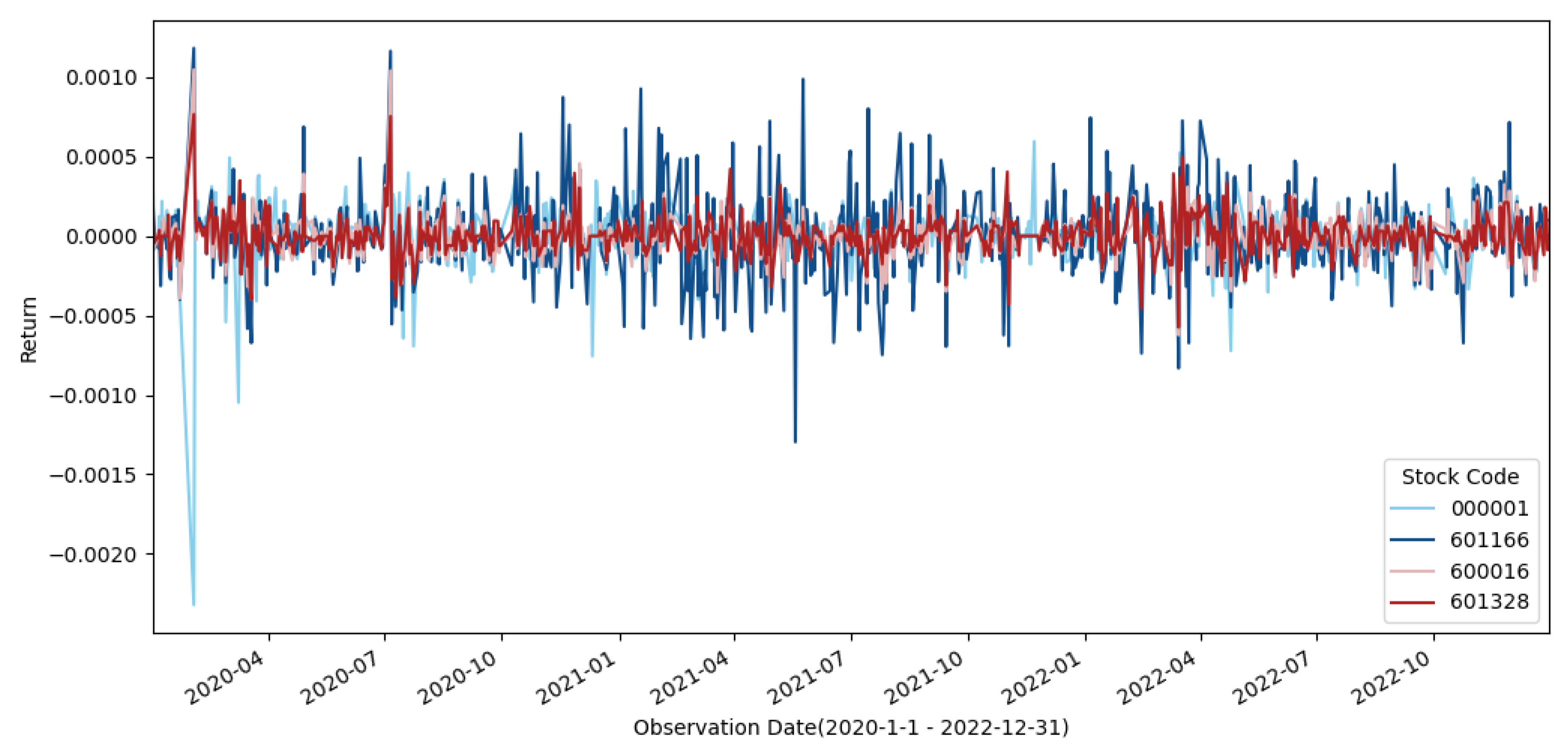Mathematics 13 00041 g001 Mathematics 13 00041 g001