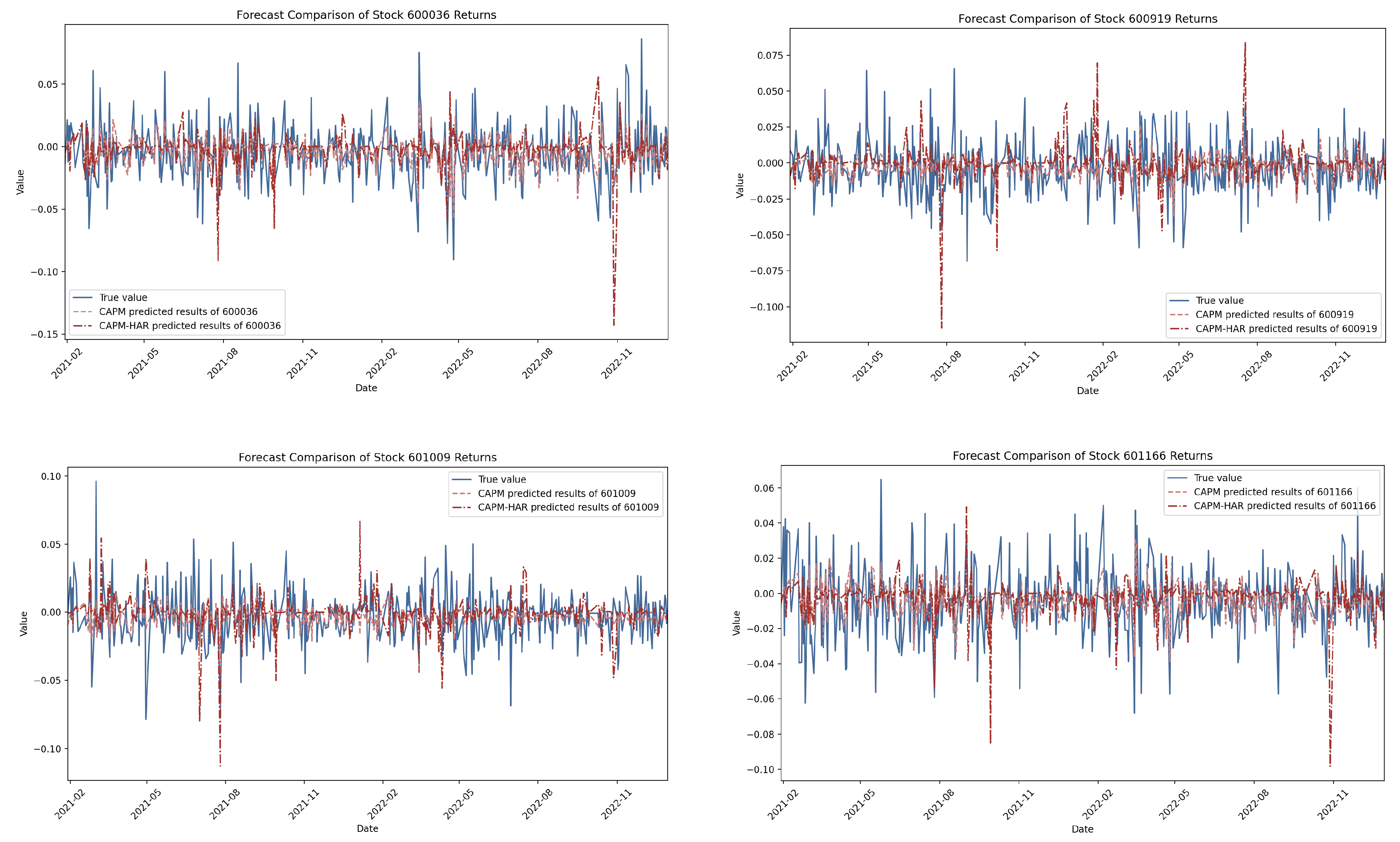 Mathematics 13 00041 g003a Mathematics 13 00041 g003a