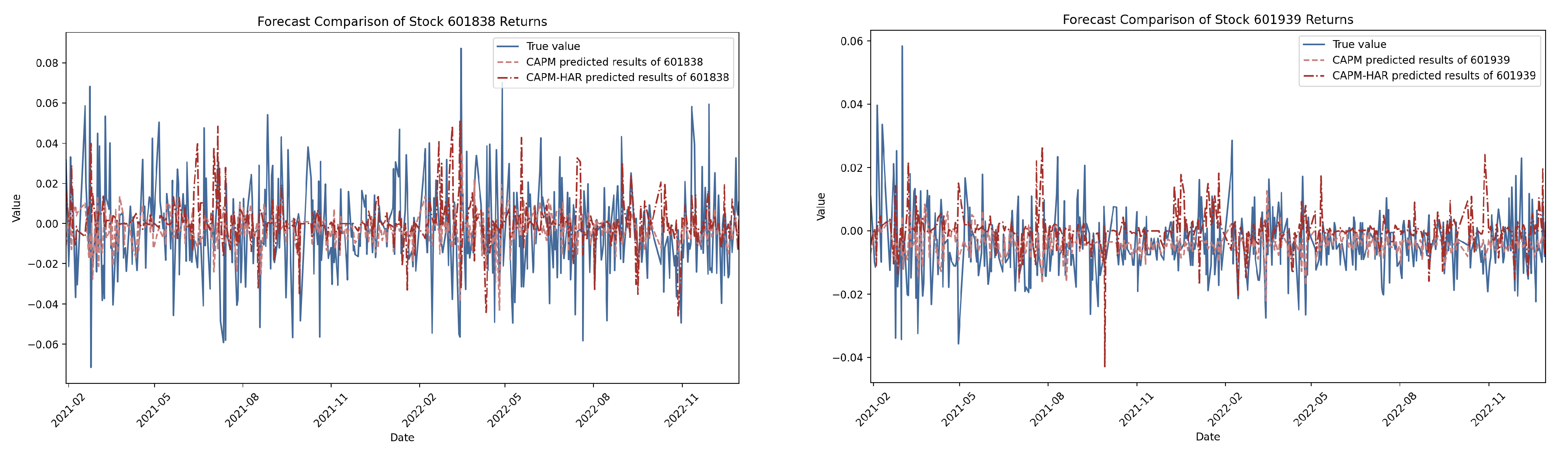 Mathematics 13 00041 g003b Mathematics 13 00041 g003b