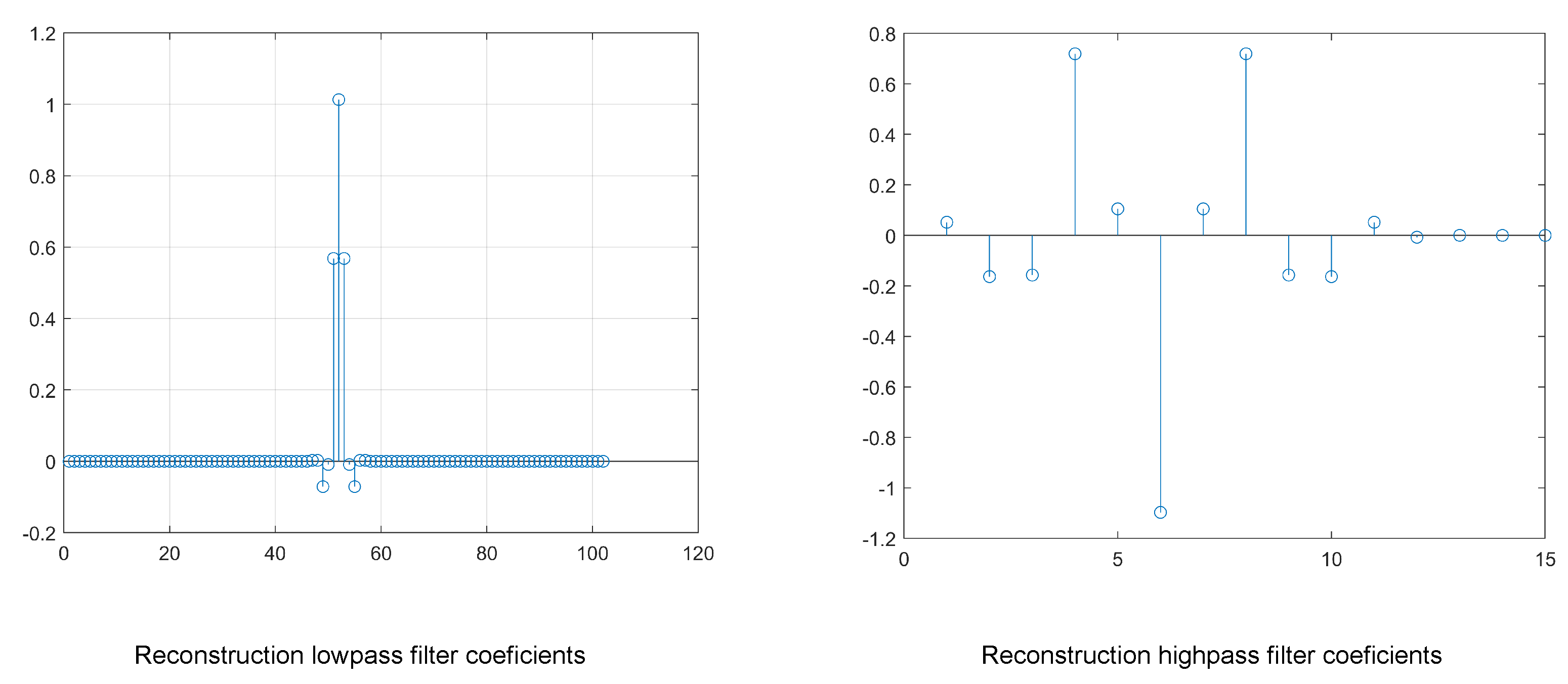 Mathematics 13 00042 g001 Mathematics 13 00042 g001