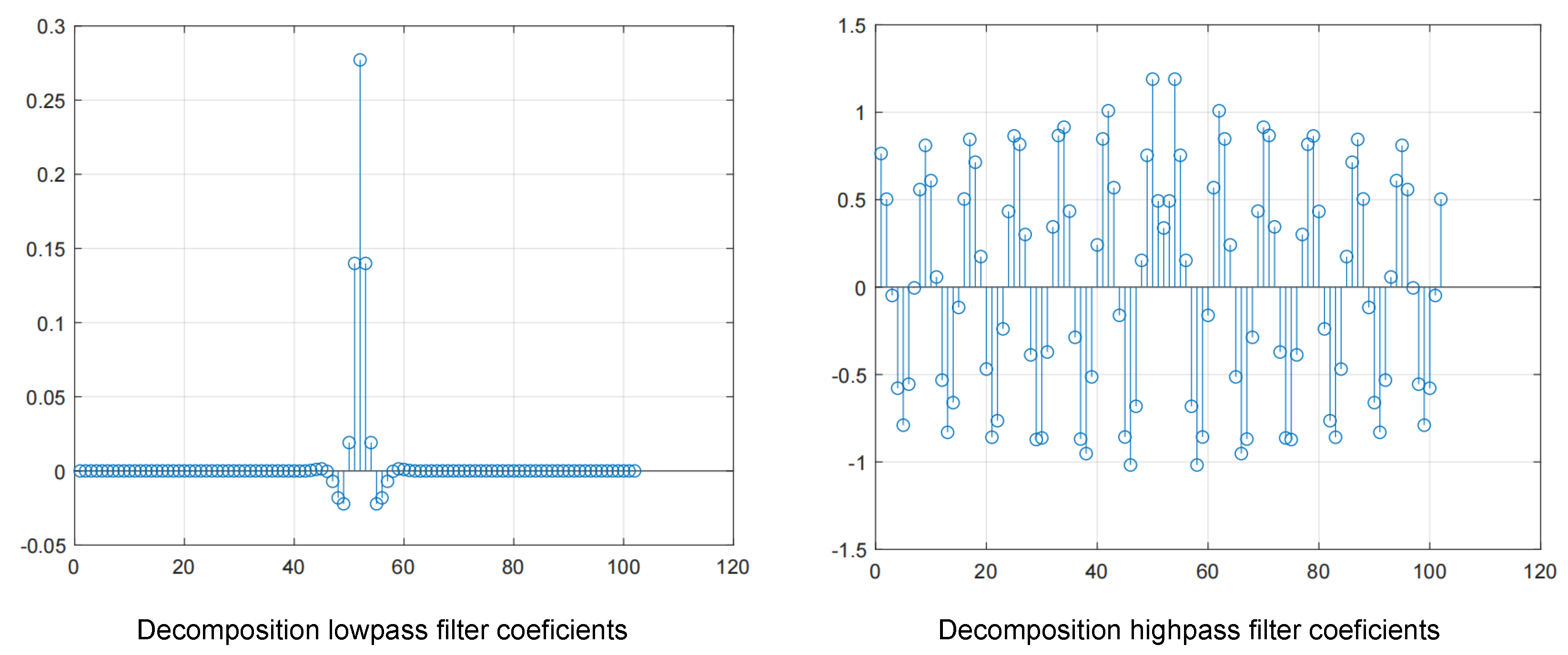 Mathematics 13 00042 g002 Mathematics 13 00042 g002