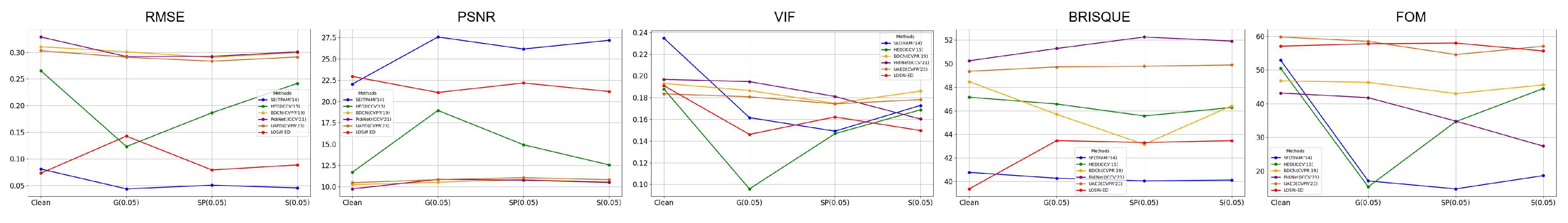 Mathematics 13 00042 g006 Mathematics 13 00042 g006