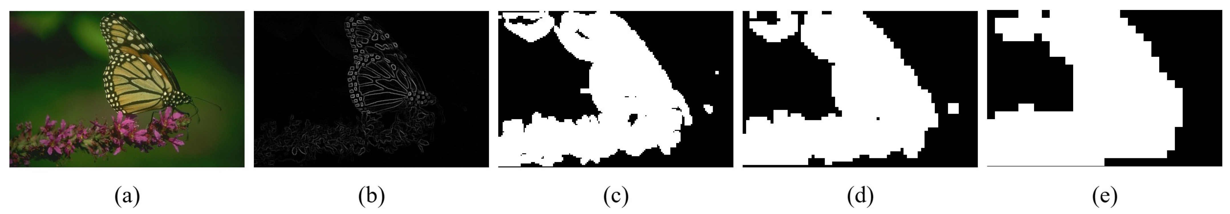 Mathematics 13 00042 g013 Mathematics 13 00042 g013