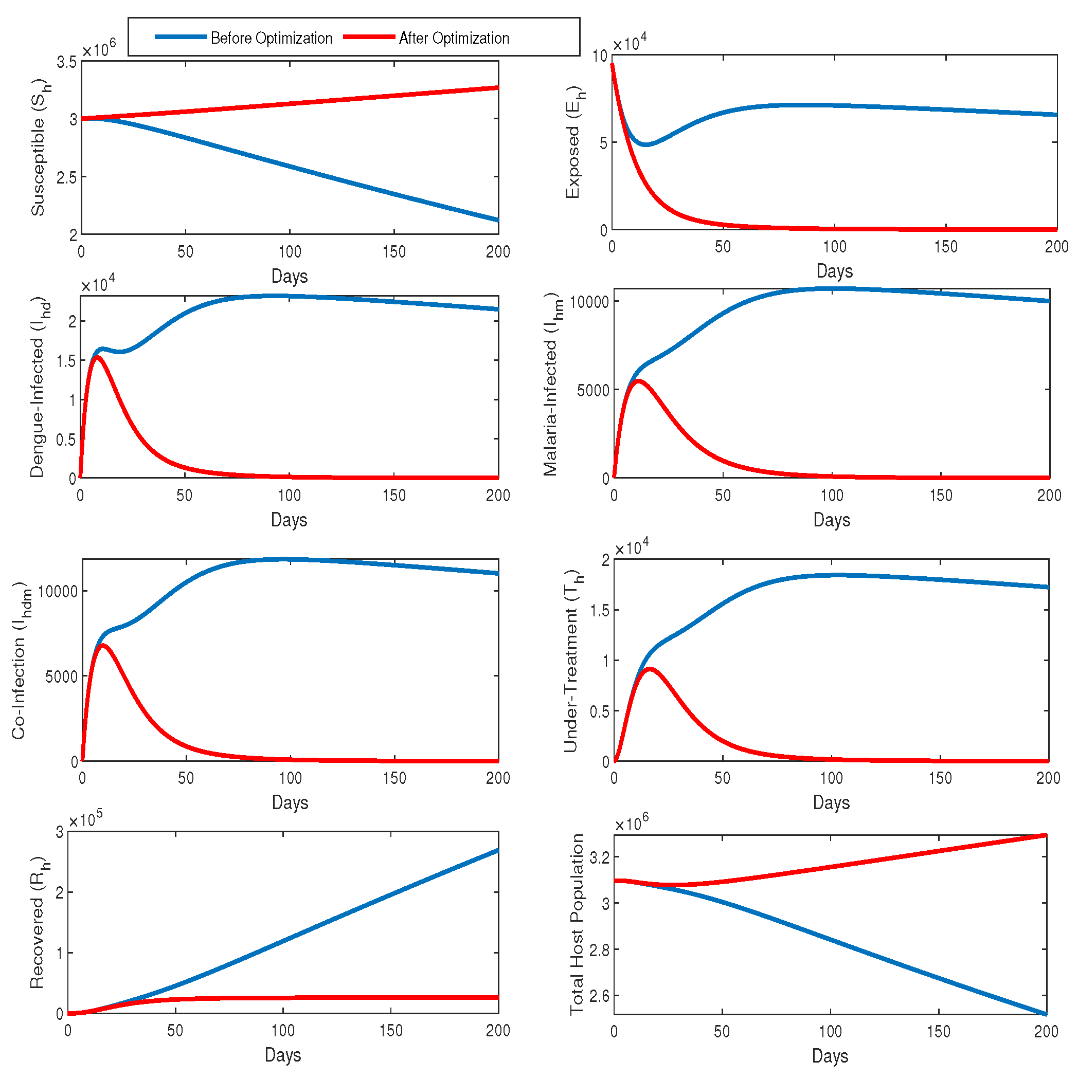Mathematics 13 00043 g002