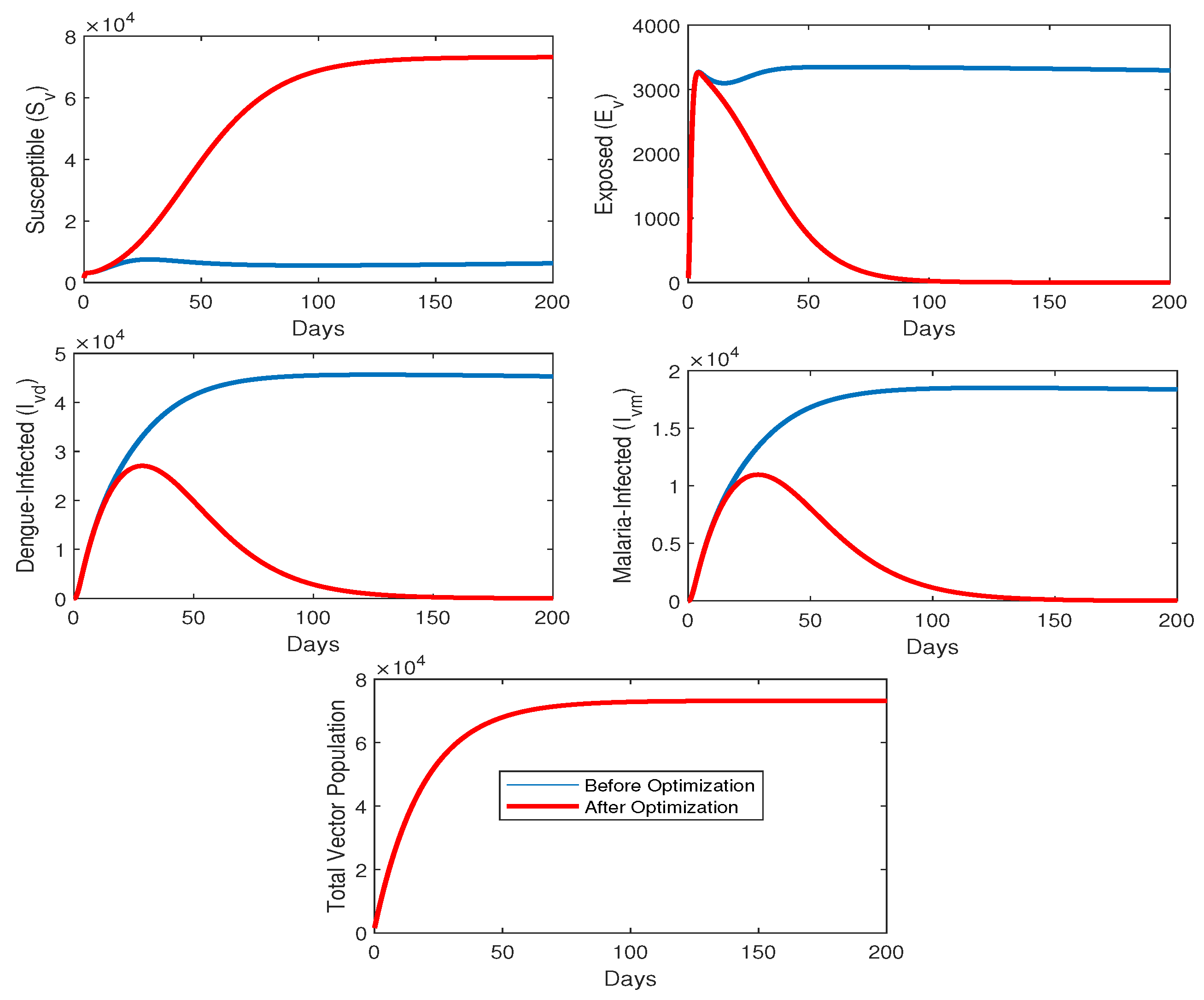 Mathematics 13 00043 g006