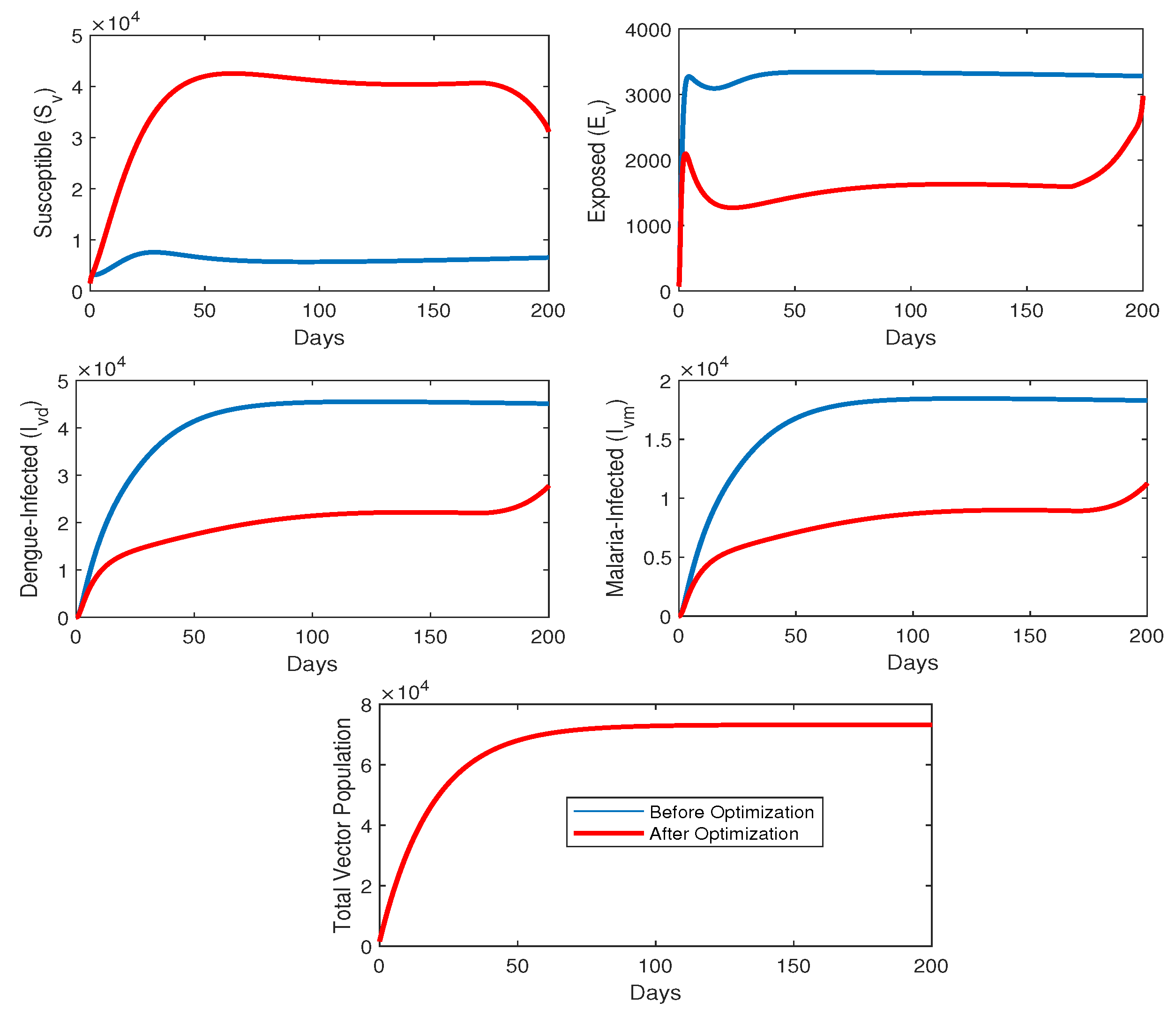 Mathematics 13 00043 g009