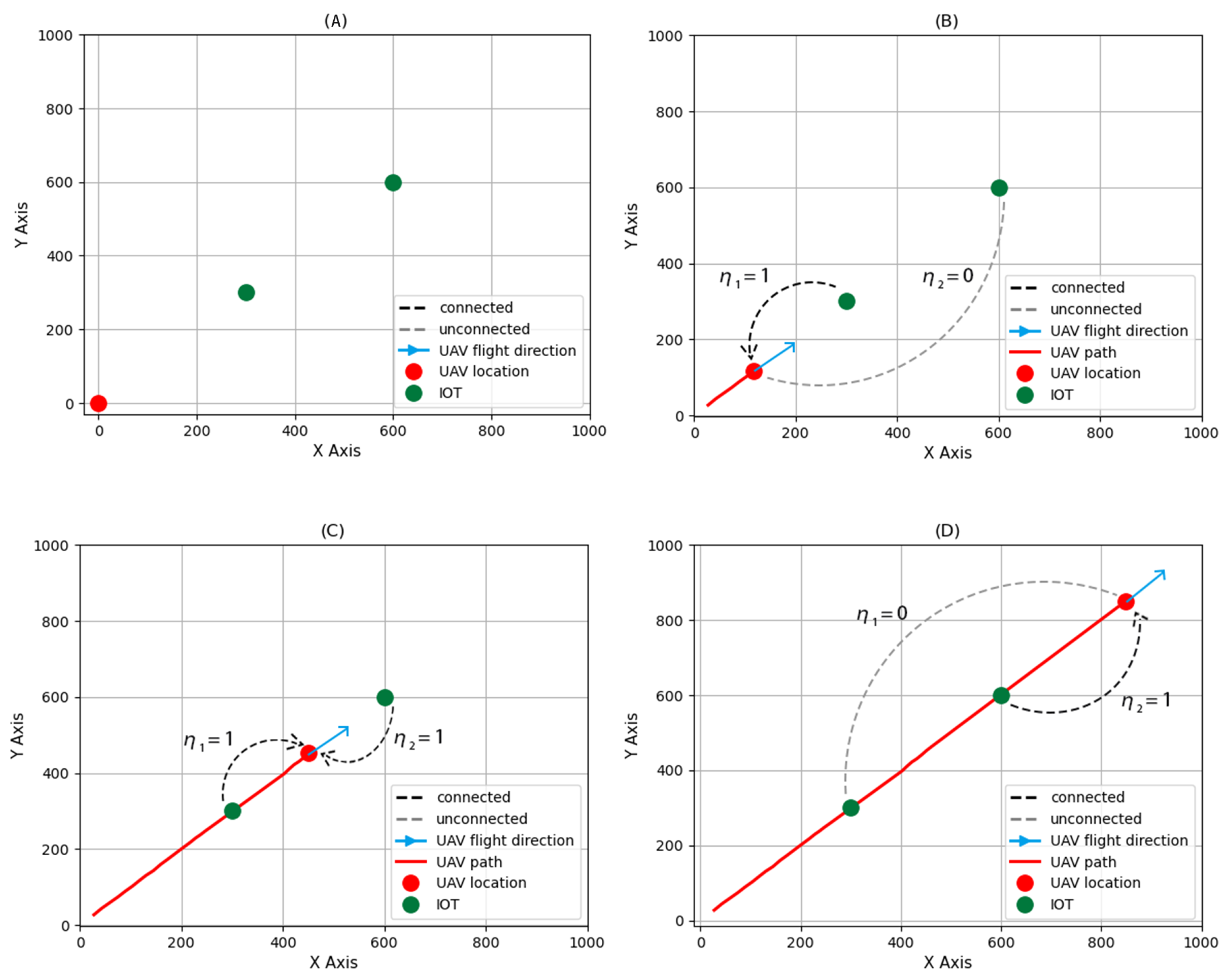 Mathematics 13 00046 g003
