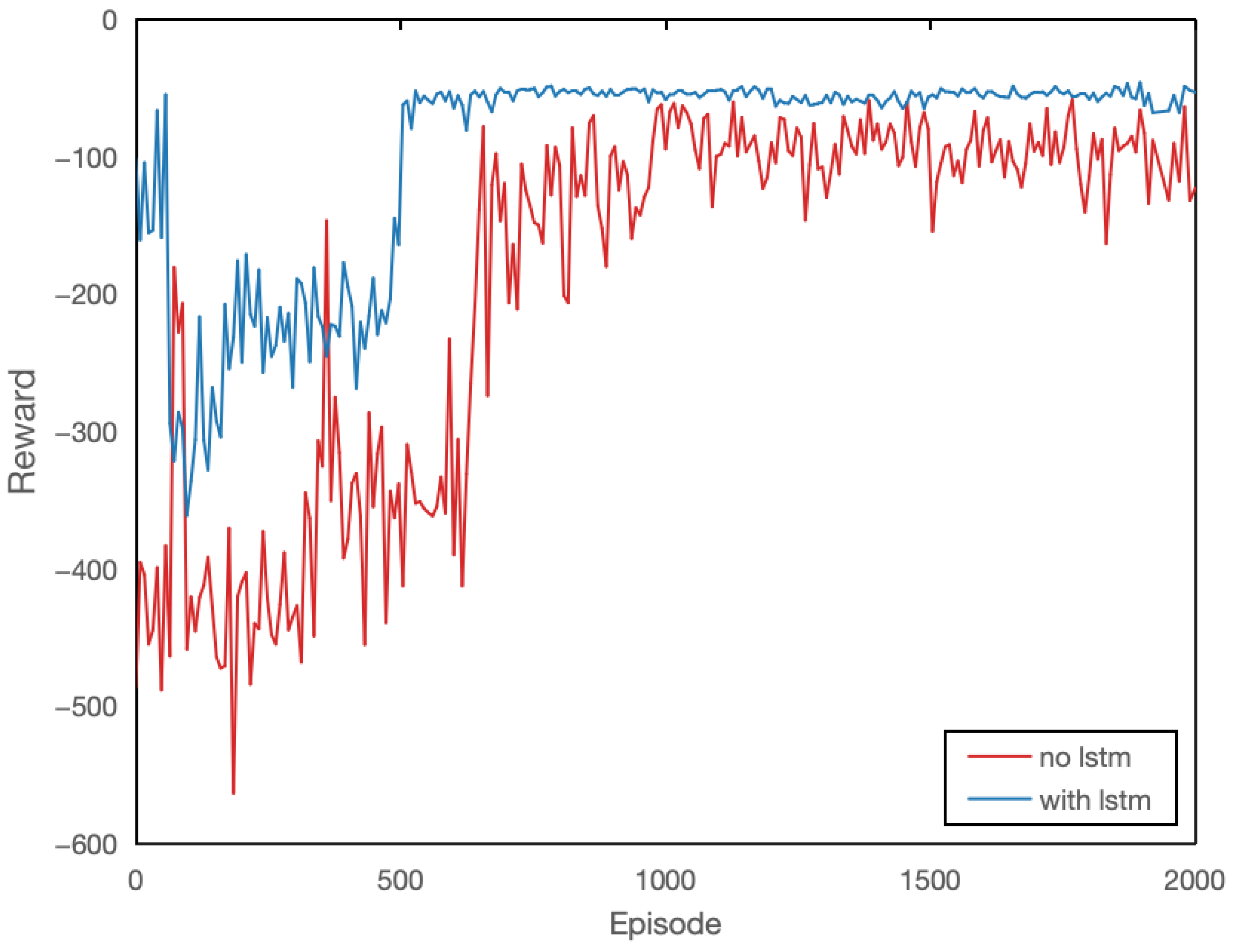 Mathematics 13 00046 g005