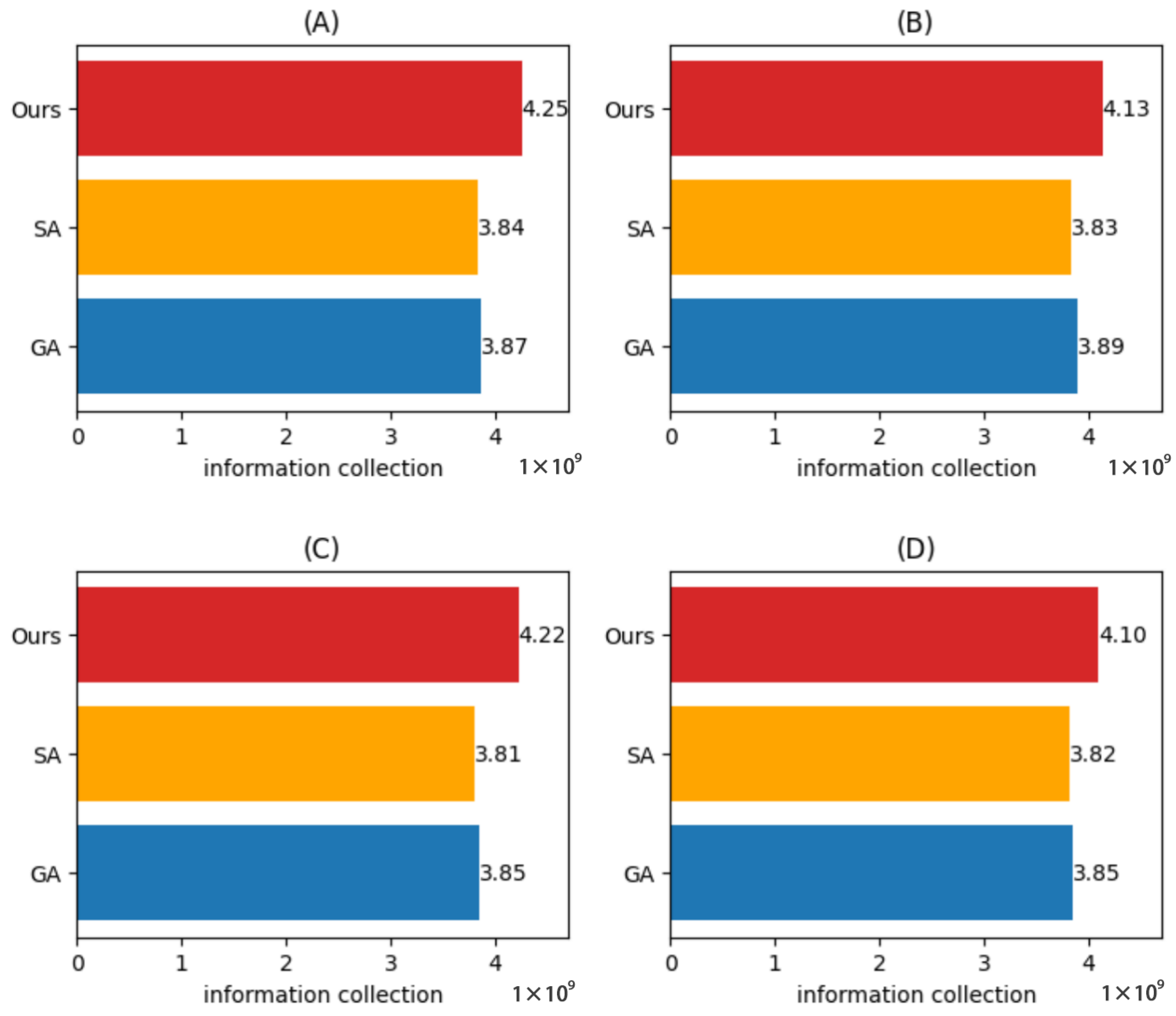 Mathematics 13 00046 g008