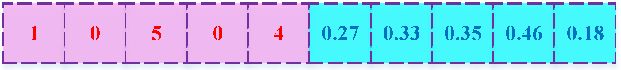 Mathematics 13 00052 g002