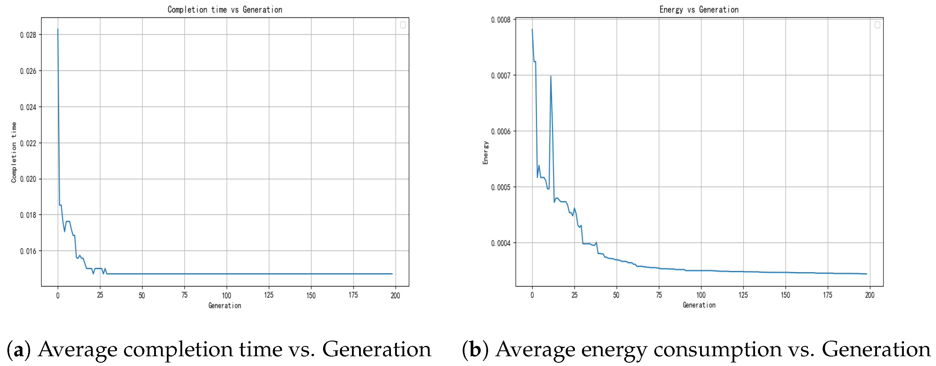 Mathematics 13 00052 g003