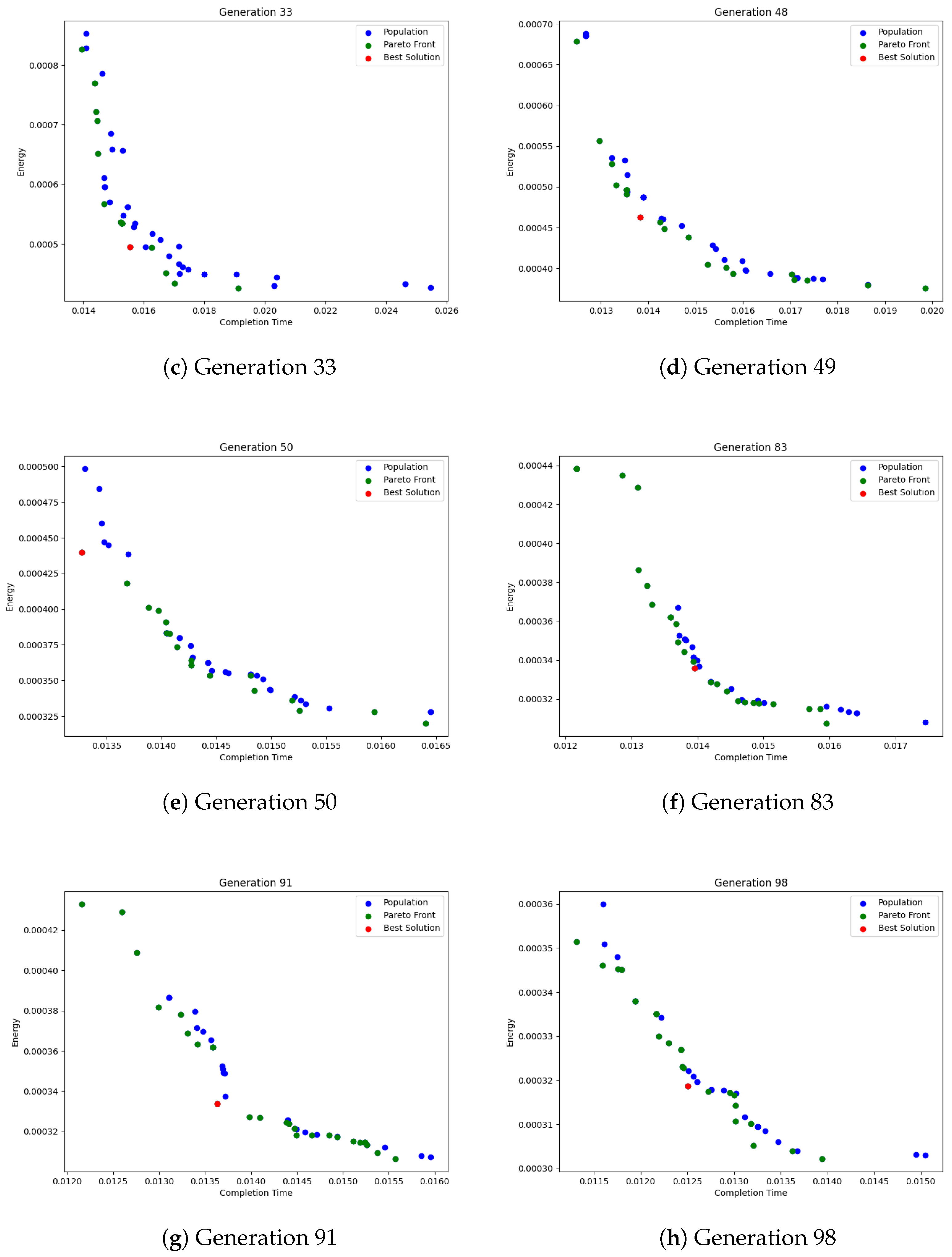 Mathematics 13 00052 g004b