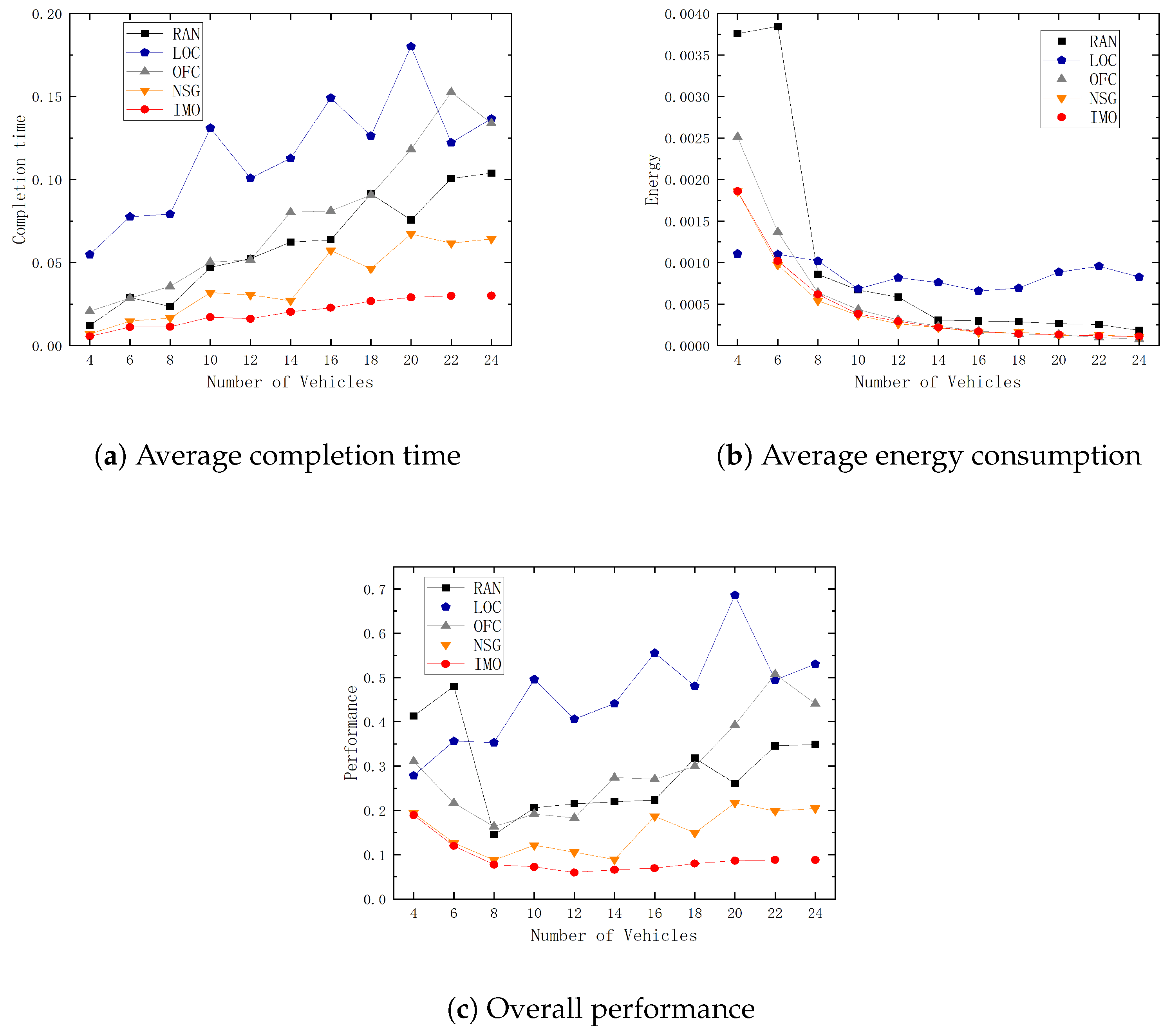 Mathematics 13 00052 g005