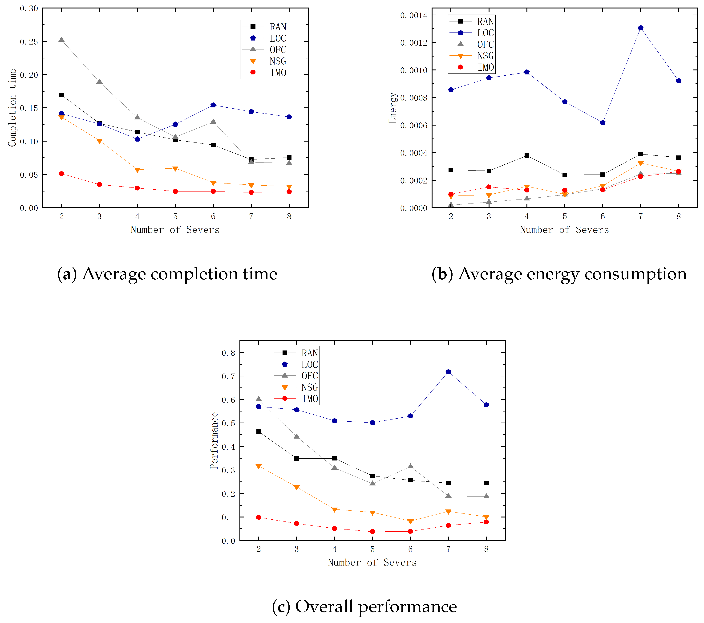 Mathematics 13 00052 g006