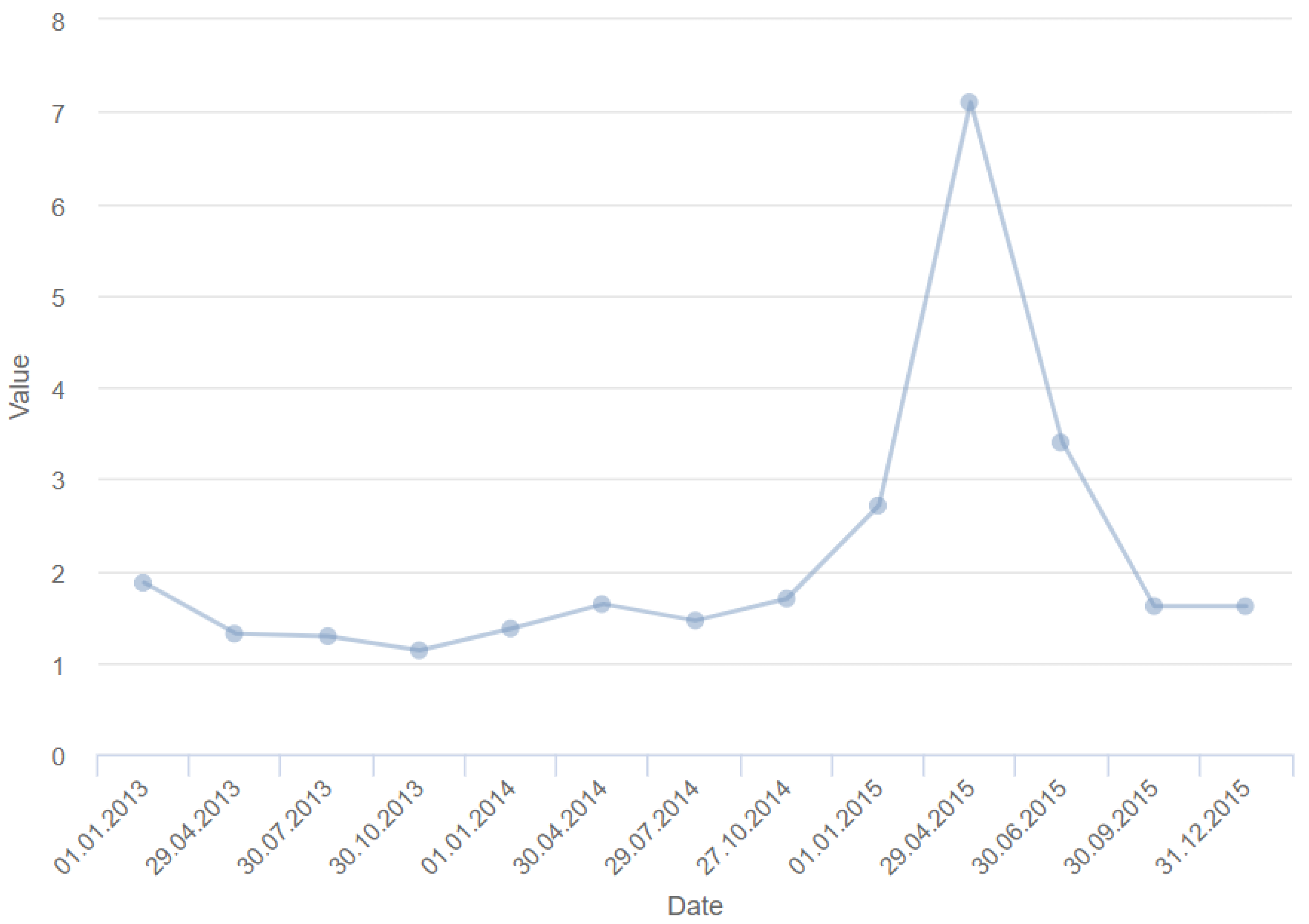Mathematics 13 00057 g001