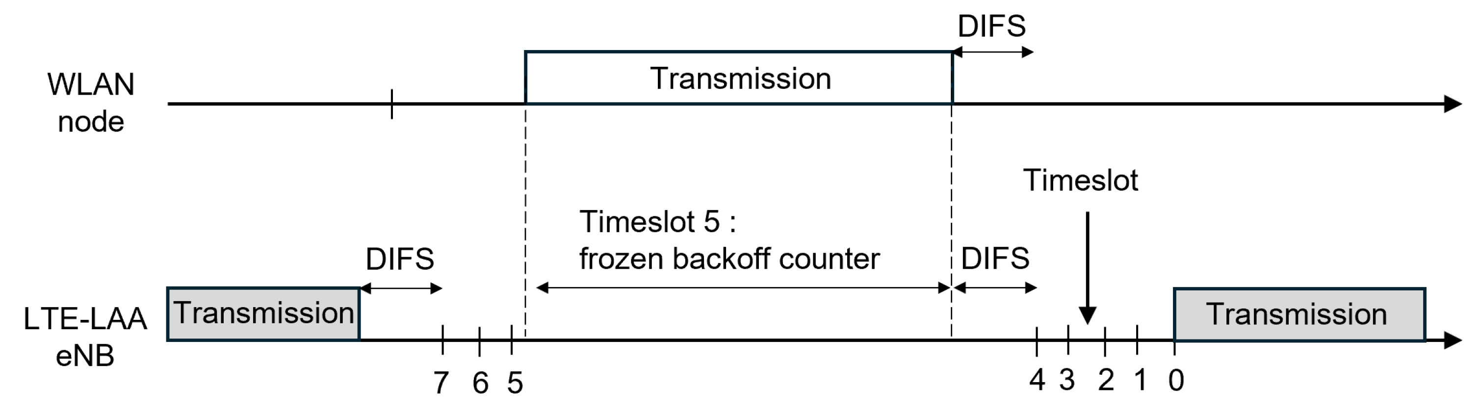 Mathematics 13 00059 g002 Mathematics 13 00059 g002
