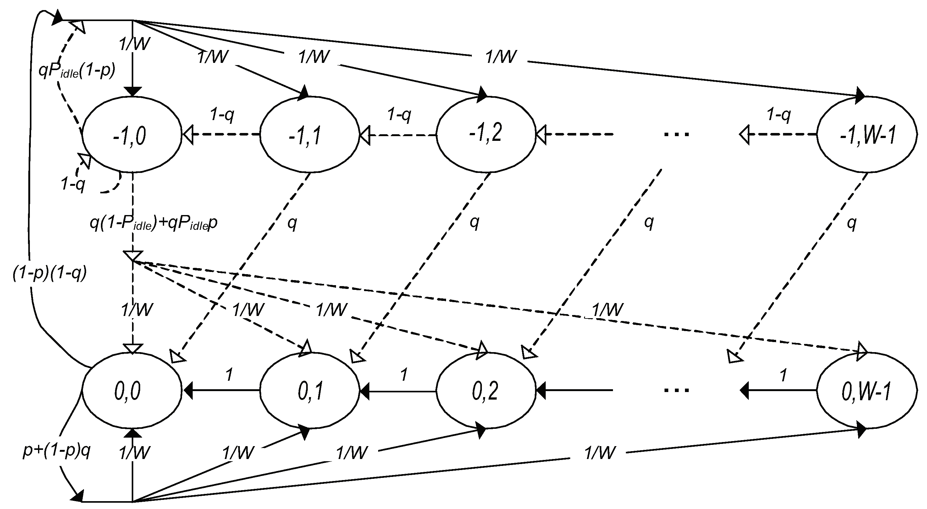 Mathematics 13 00059 g003 Mathematics 13 00059 g003