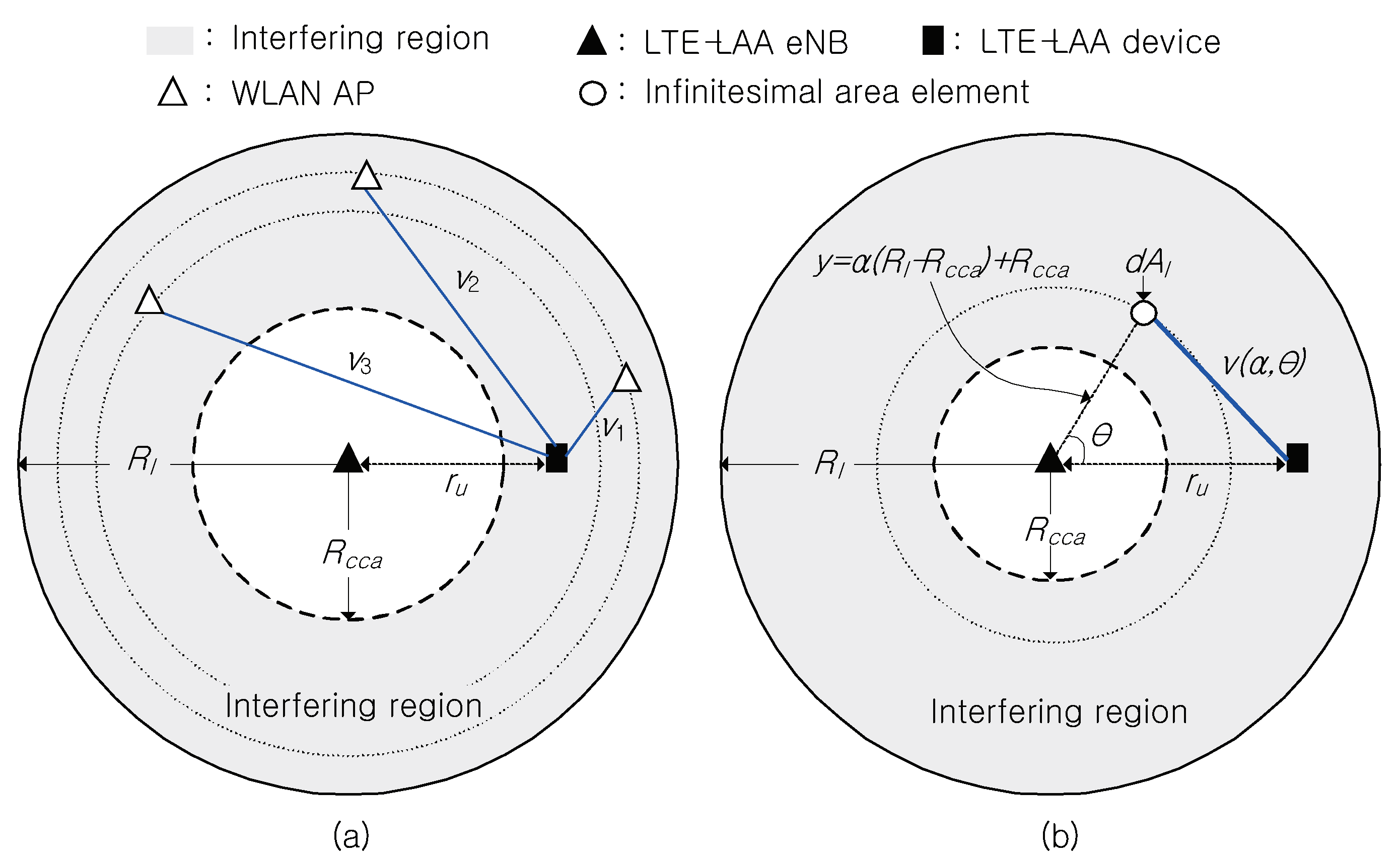 Mathematics 13 00059 g005 Mathematics 13 00059 g005