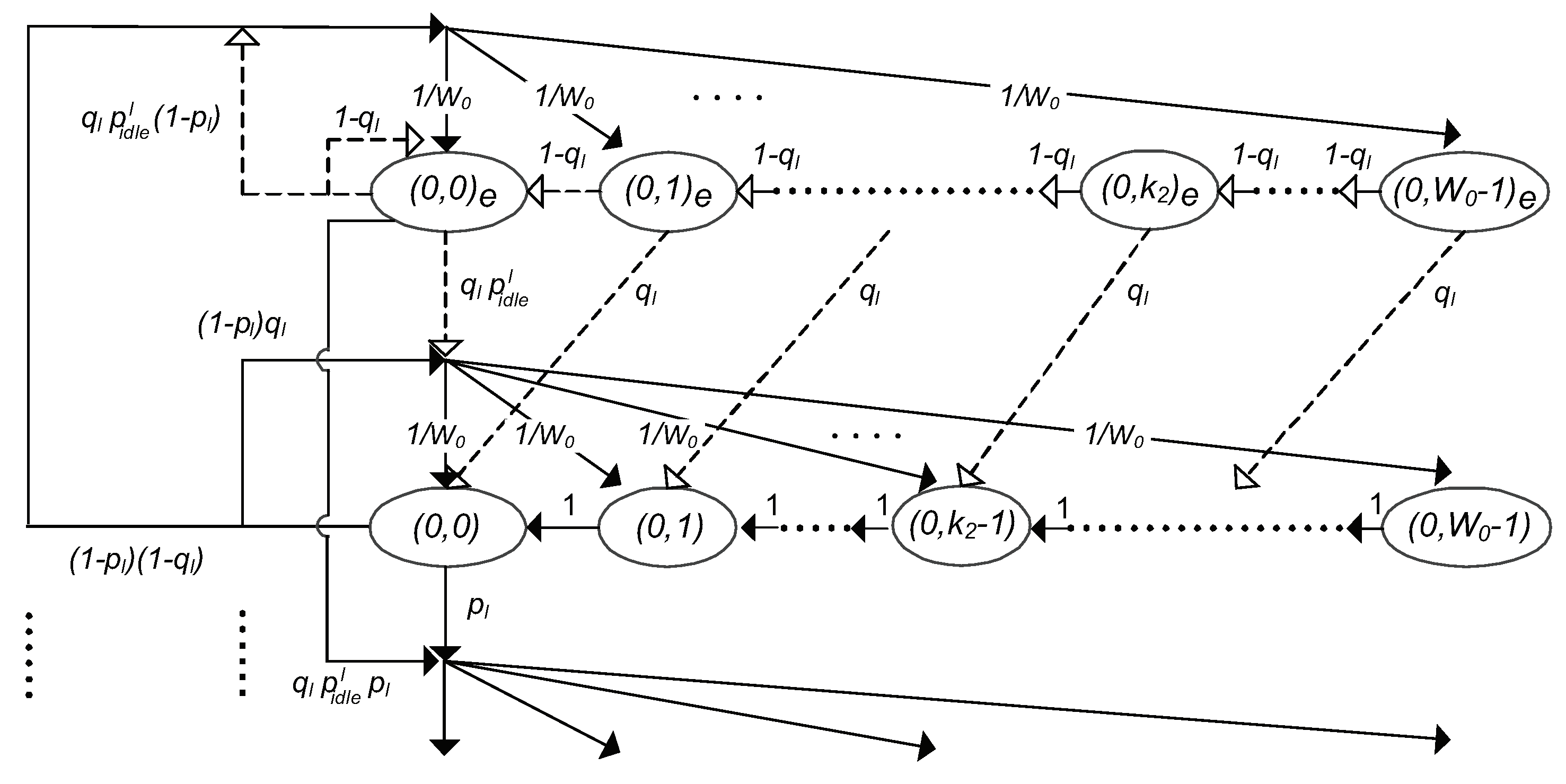 Mathematics 13 00059 g006 Mathematics 13 00059 g006