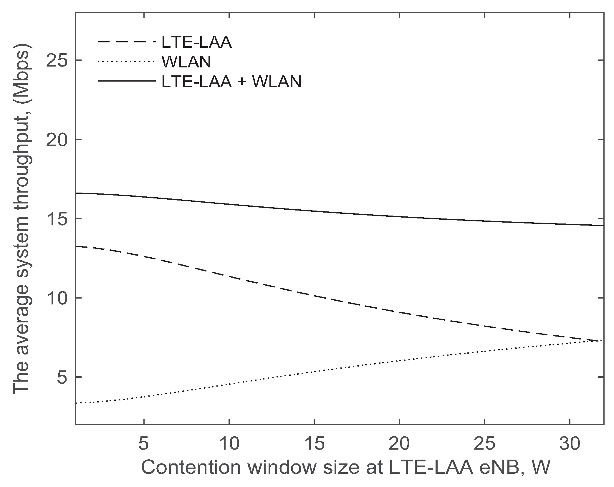 Mathematics 13 00059 g007 Mathematics 13 00059 g007