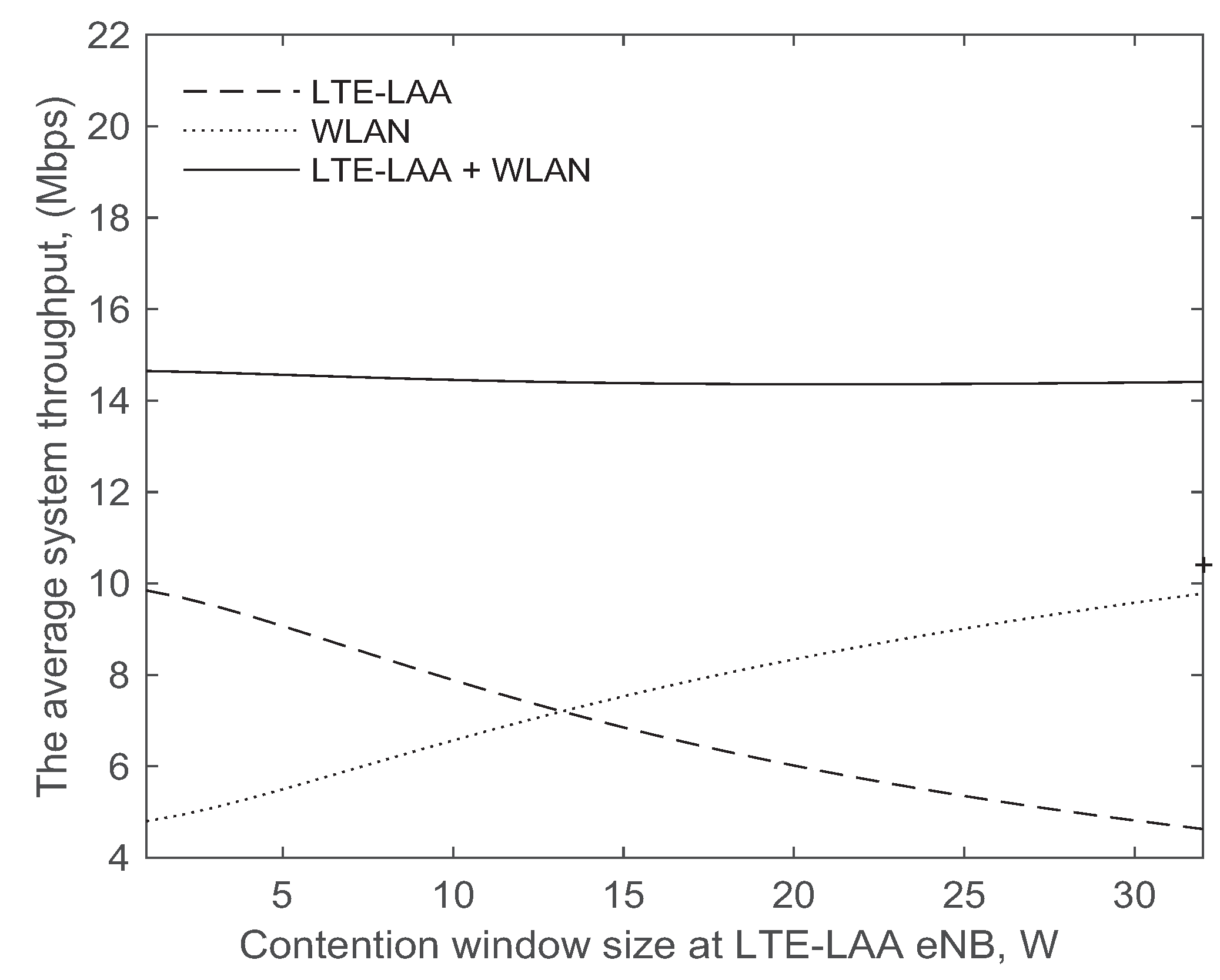 Mathematics 13 00059 g008 Mathematics 13 00059 g008