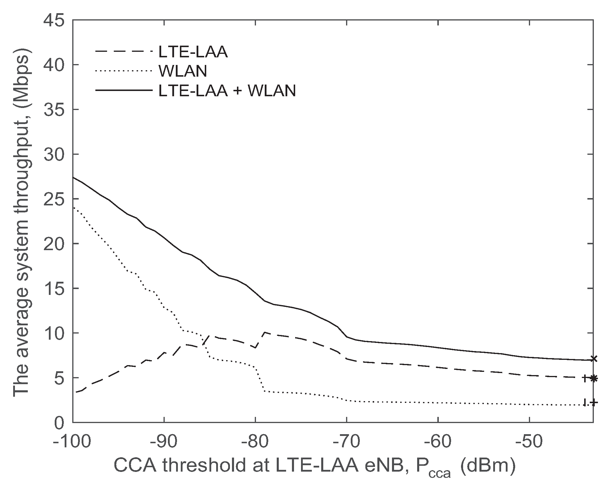 Mathematics 13 00059 g010 Mathematics 13 00059 g010