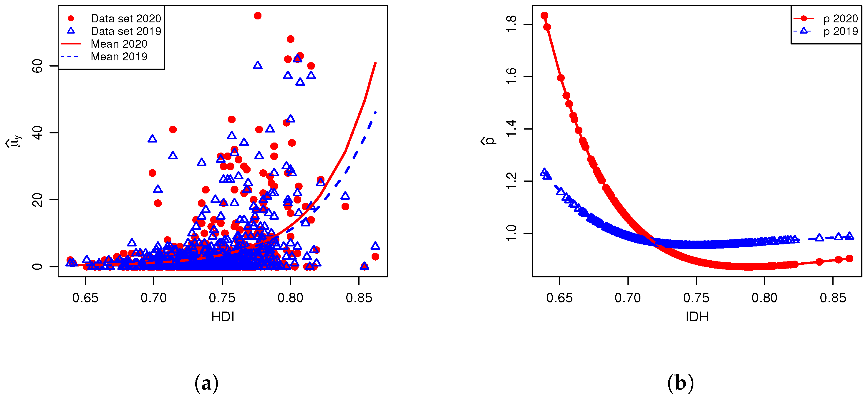 Mathematics 13 00060 g001