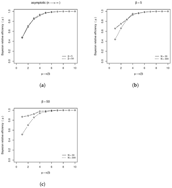 Mathematics 13 00060 g0a1