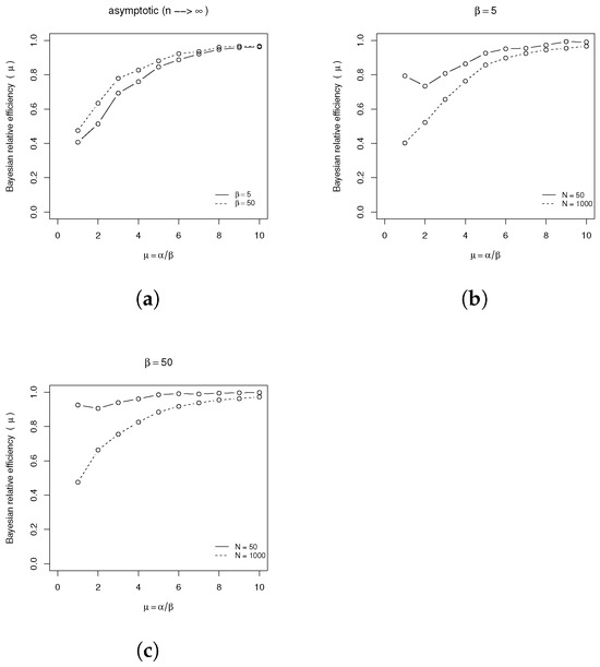 Mathematics 13 00060 g0a2