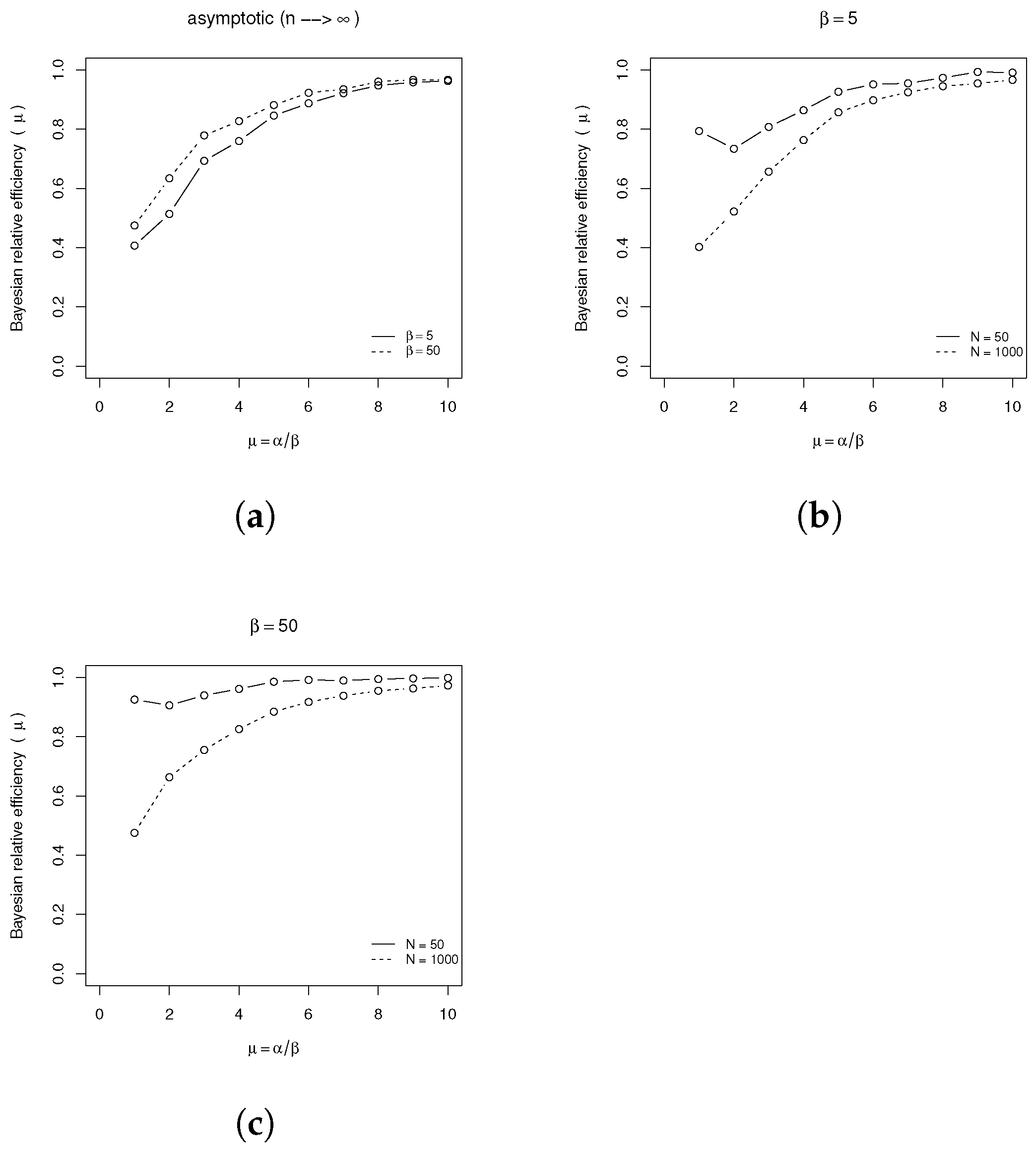 Mathematics 13 00060 g0a2