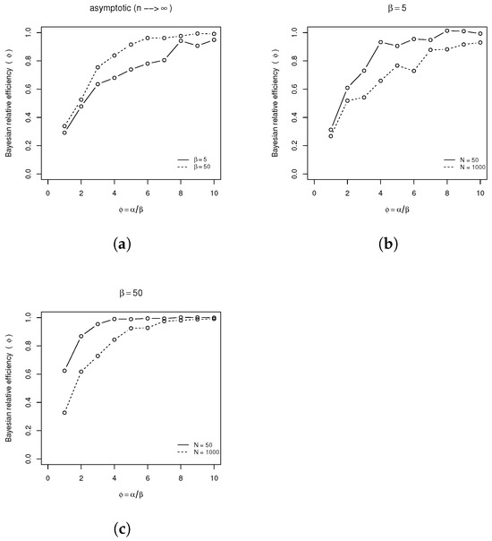 Mathematics 13 00060 g0a3