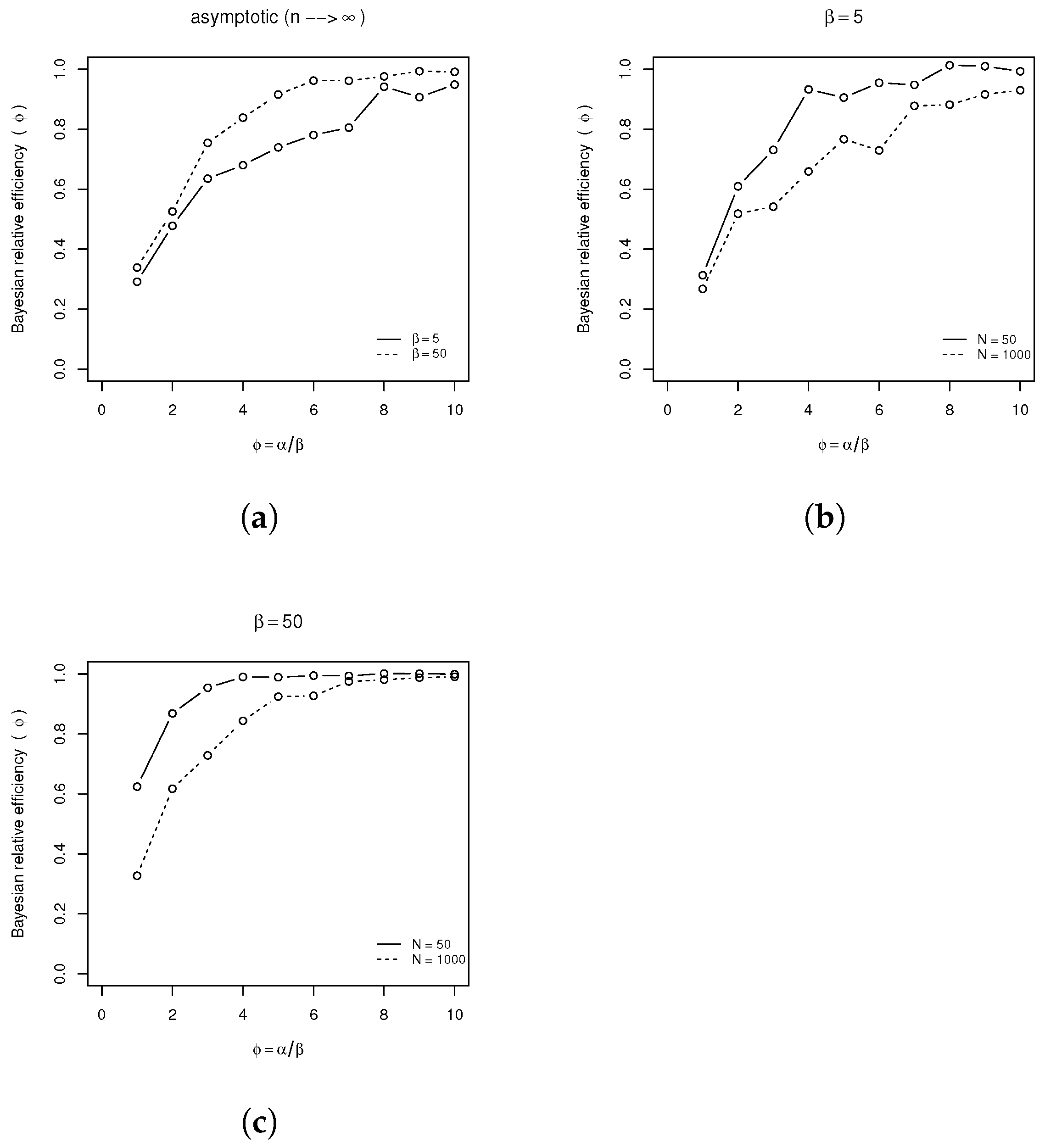 Mathematics 13 00060 g0a3