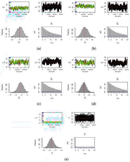 Mathematics 13 00060 g0a4