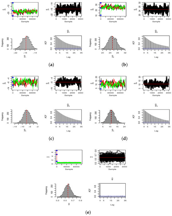 Mathematics 13 00060 g0a5