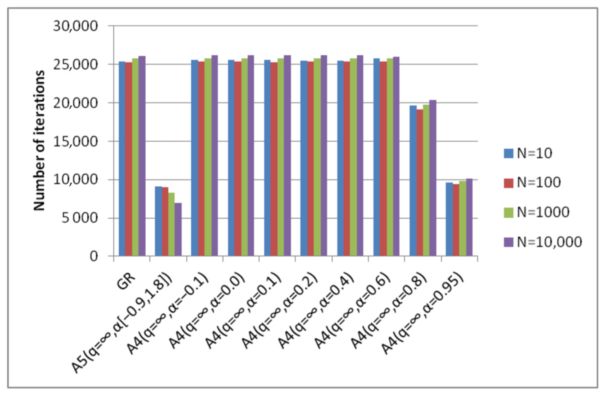 Mathematics 13 00061 g009