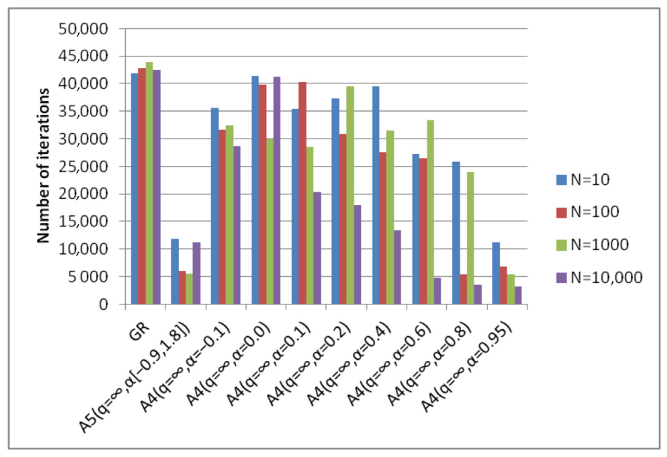 Mathematics 13 00061 g011