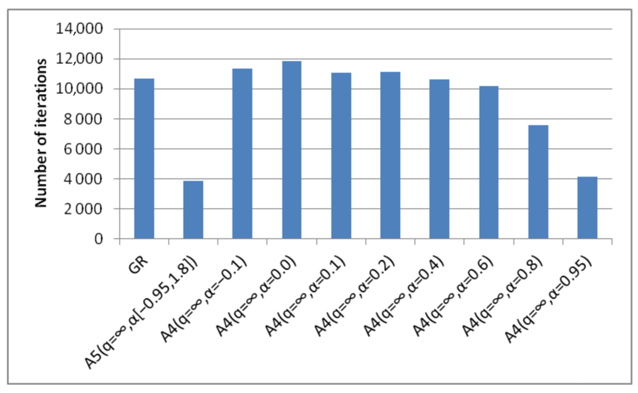 Mathematics 13 00061 g020