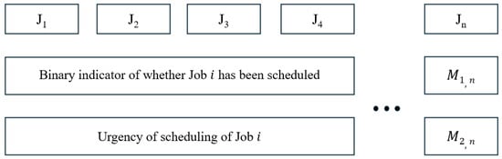 Mathematics 13 00062 g004