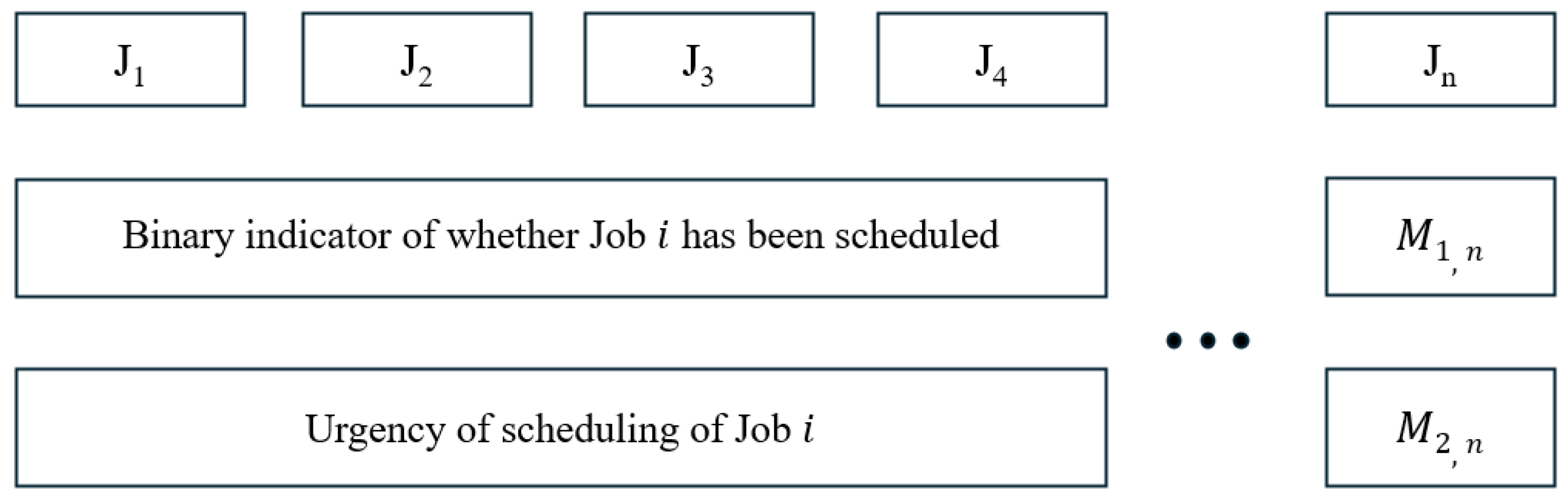 Mathematics 13 00062 g004 Mathematics 13 00062 g004