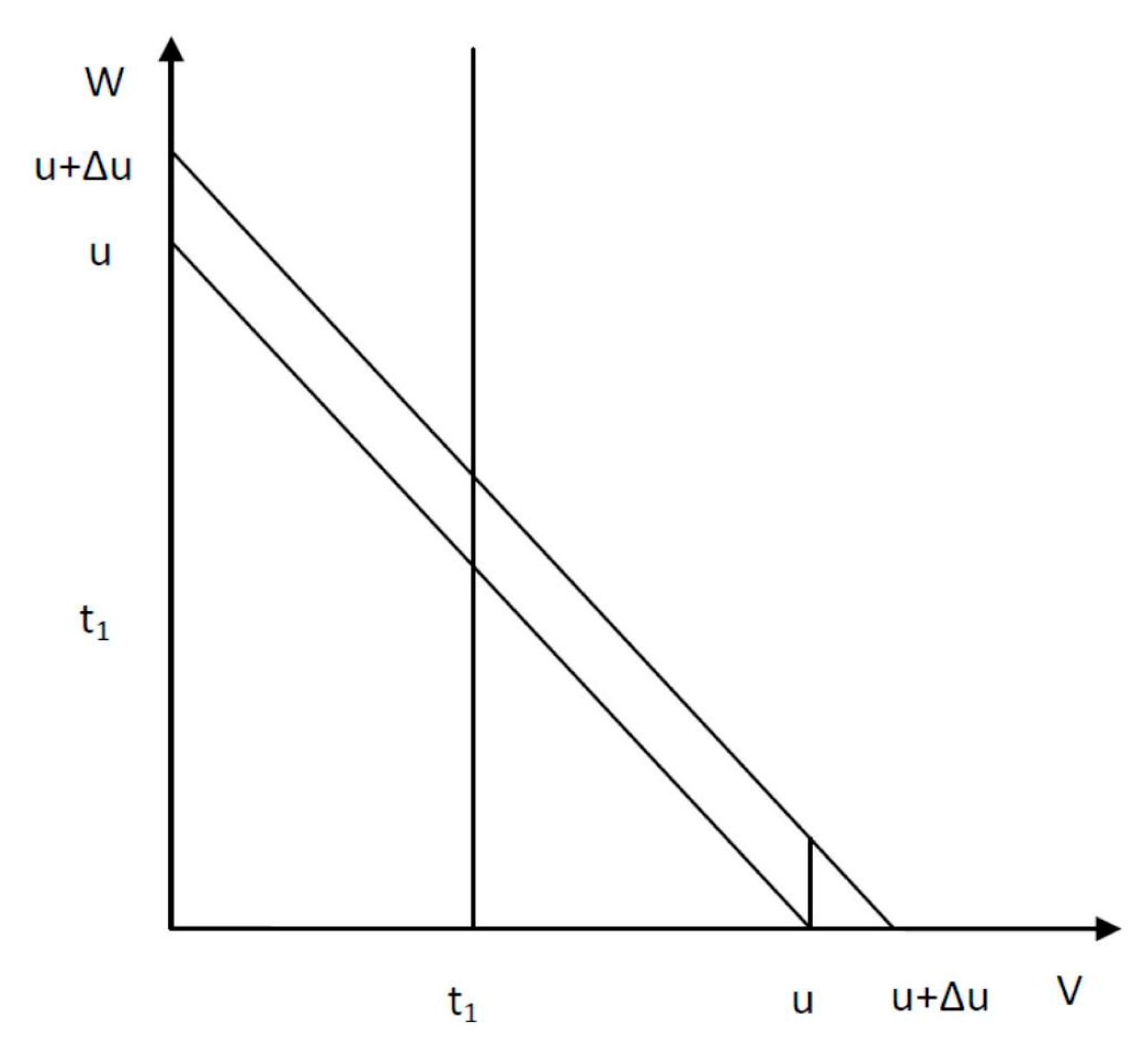 Mathematics 13 00065 g003