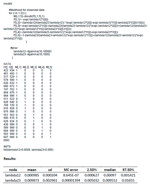 Mathematics 13 00065 i003