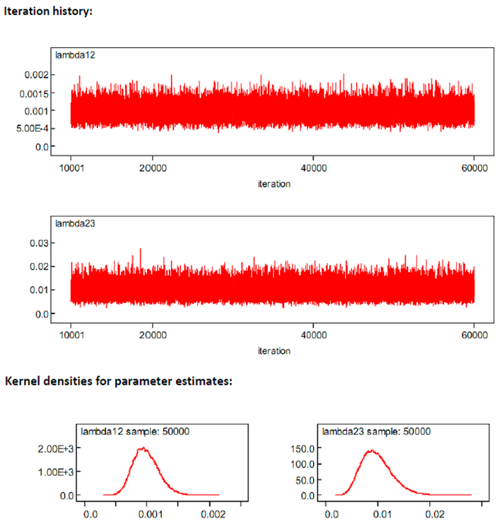 Mathematics 13 00065 i004