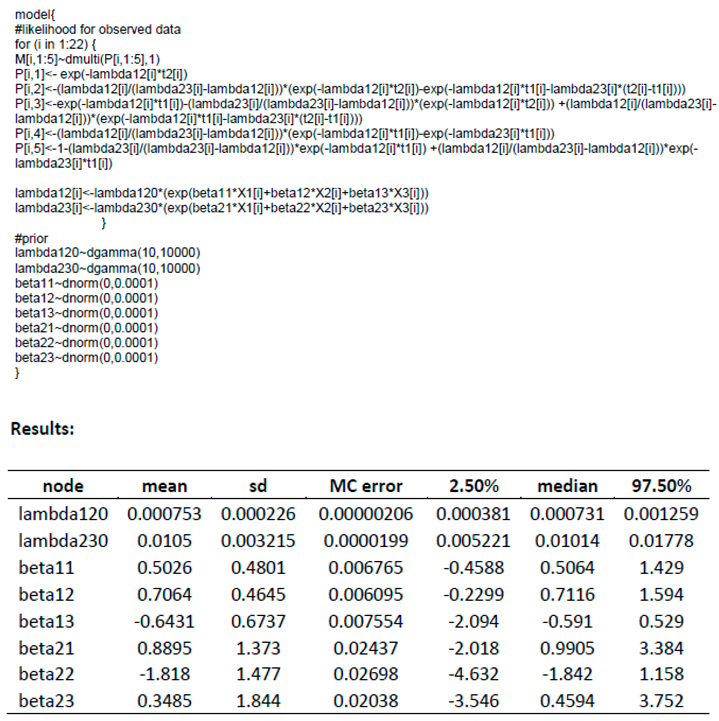 Mathematics 13 00065 i005