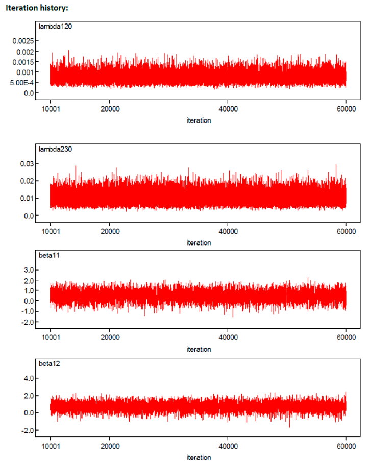 Mathematics 13 00065 i006