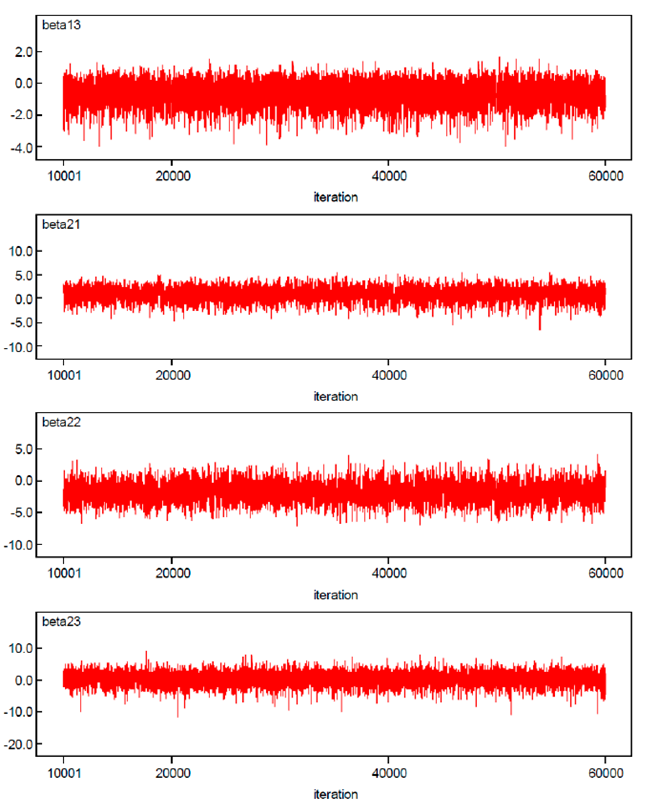 Mathematics 13 00065 i007