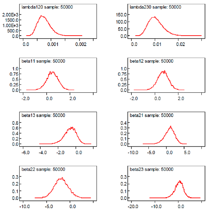 Mathematics 13 00065 i008
