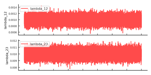 Mathematics 13 00065 i009