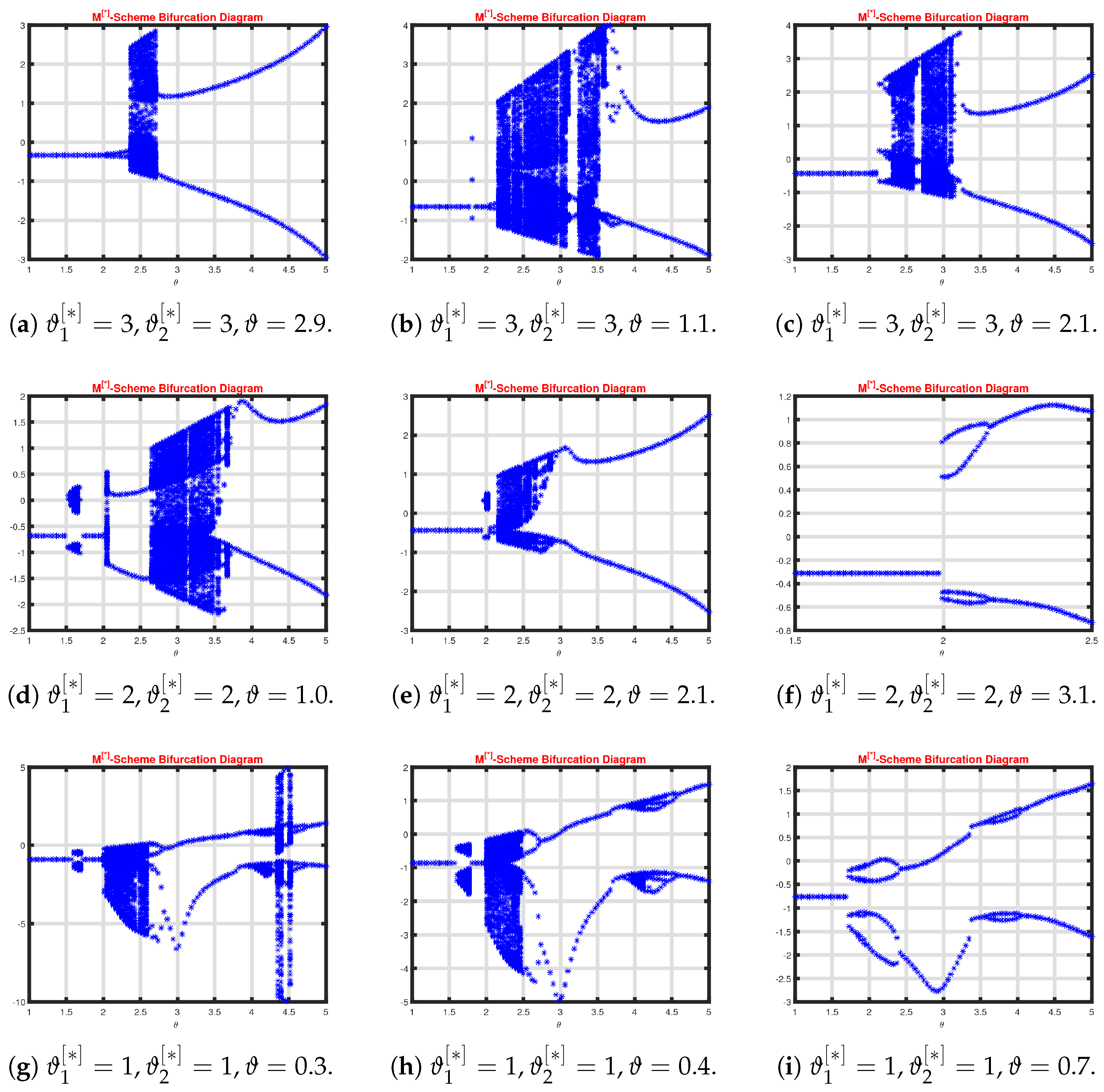 Mathematics 13 00067 g002
