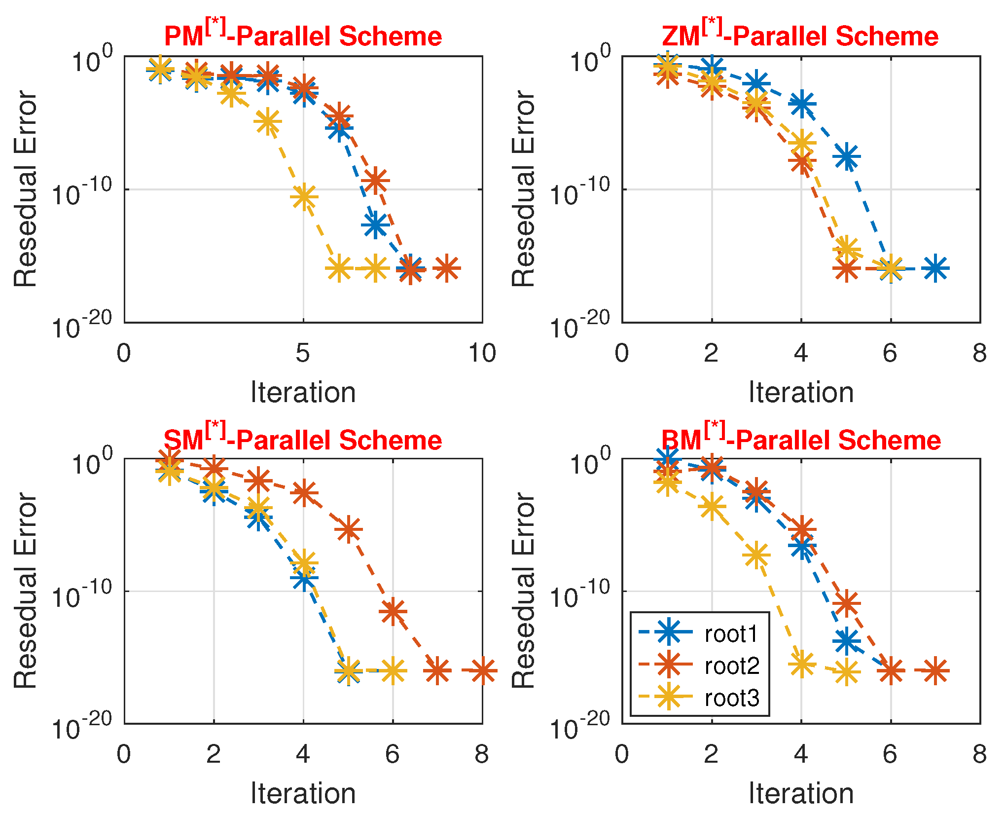 Mathematics 13 00067 g005