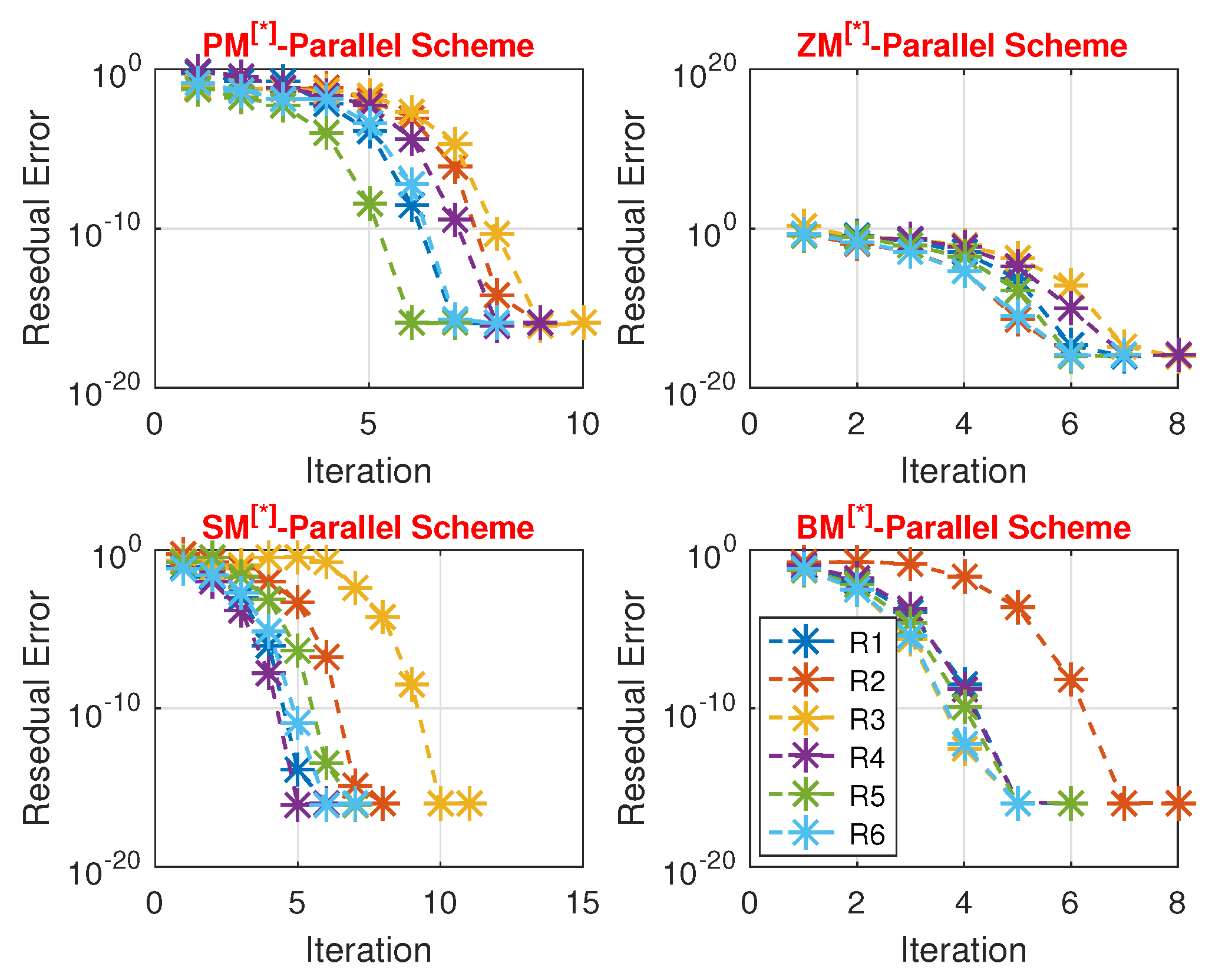 Mathematics 13 00067 g006